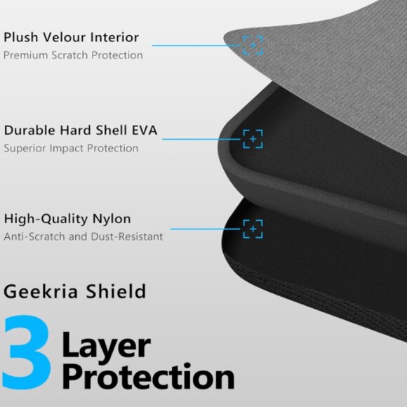 SONY WH-XB900N WIRELESS NOISE CANCELLING HEADPHONES + TRAVEL CASE - Picture 9 of 15